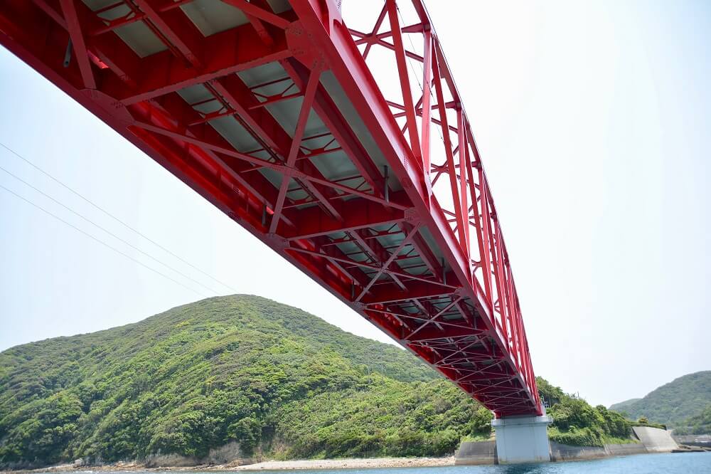 戸岐大橋 Fullygoto X Fumoto 戸岐大橋 Fullygoto X Fumoto